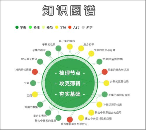評(píng)測(cè)學(xué)自適應(yīng)教育年度峰會(huì) AI賦能教育，智啟未來(lái)新篇章